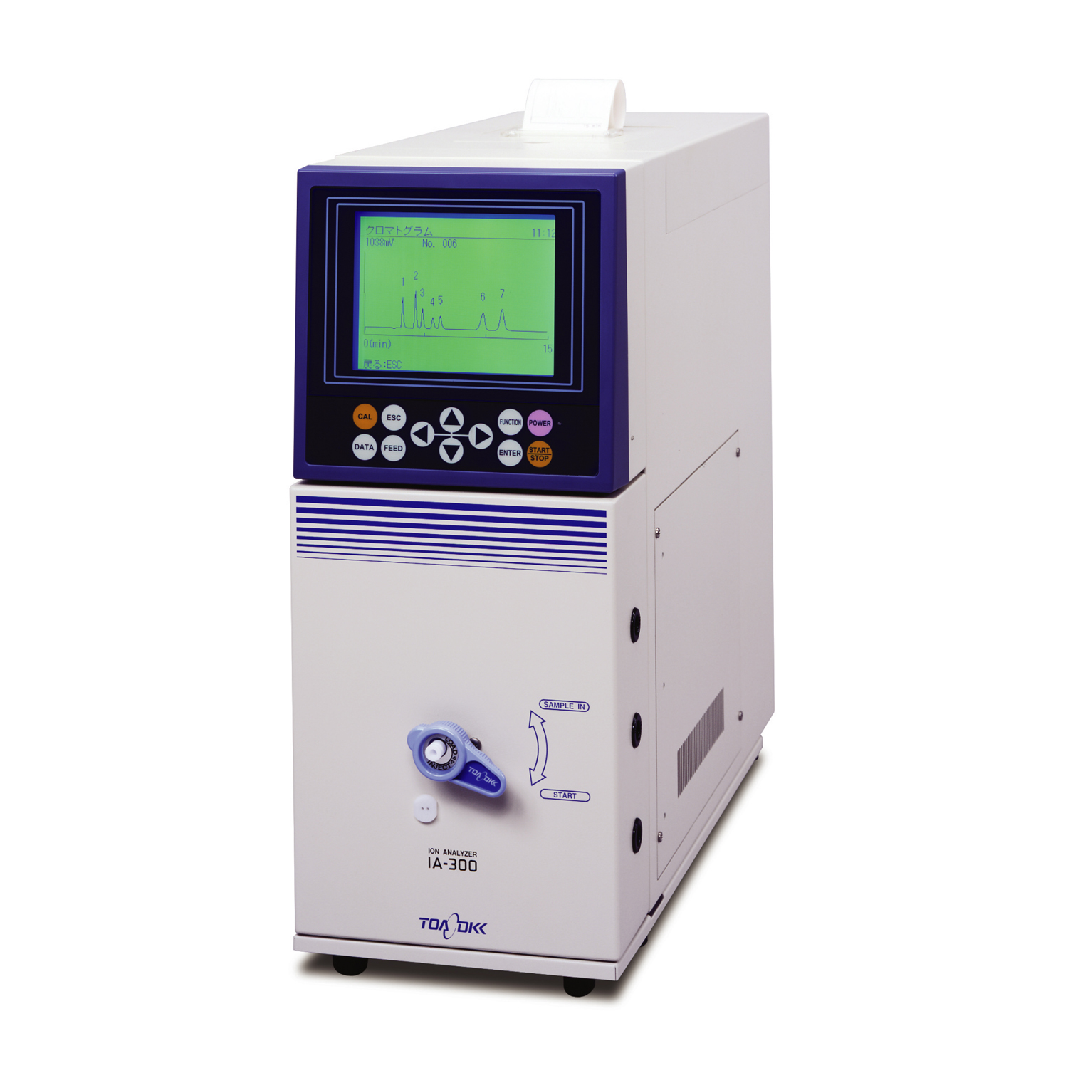 Máy phân tích Ion (IA-300)