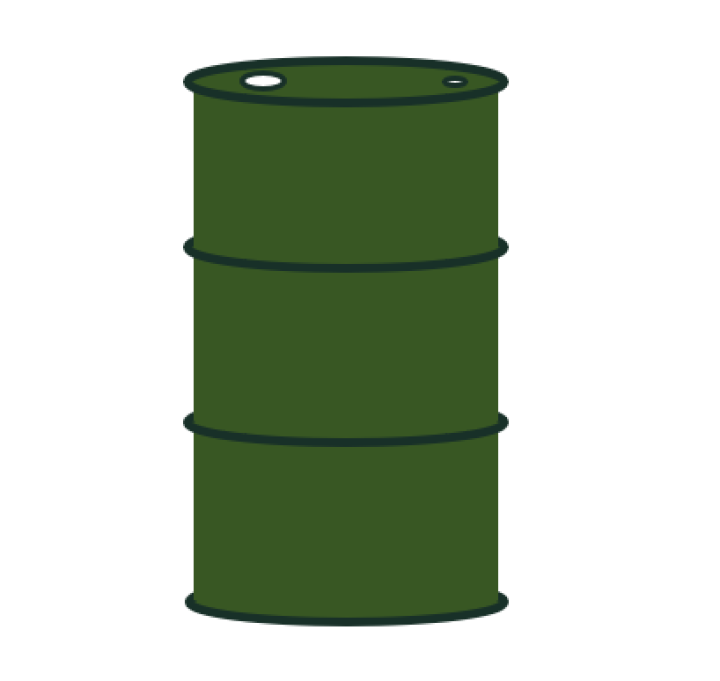 Acetone