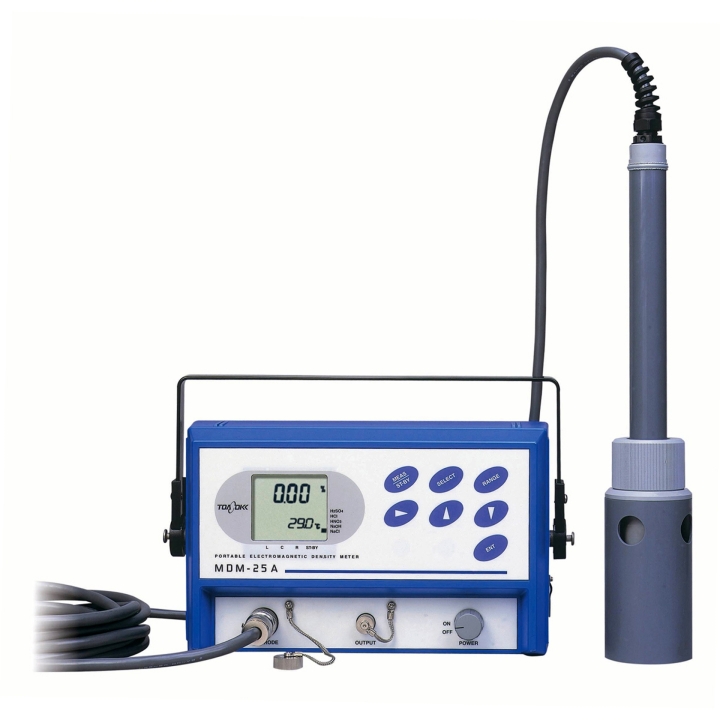 Máy đo điện từ cầm tay (MDM-25A)